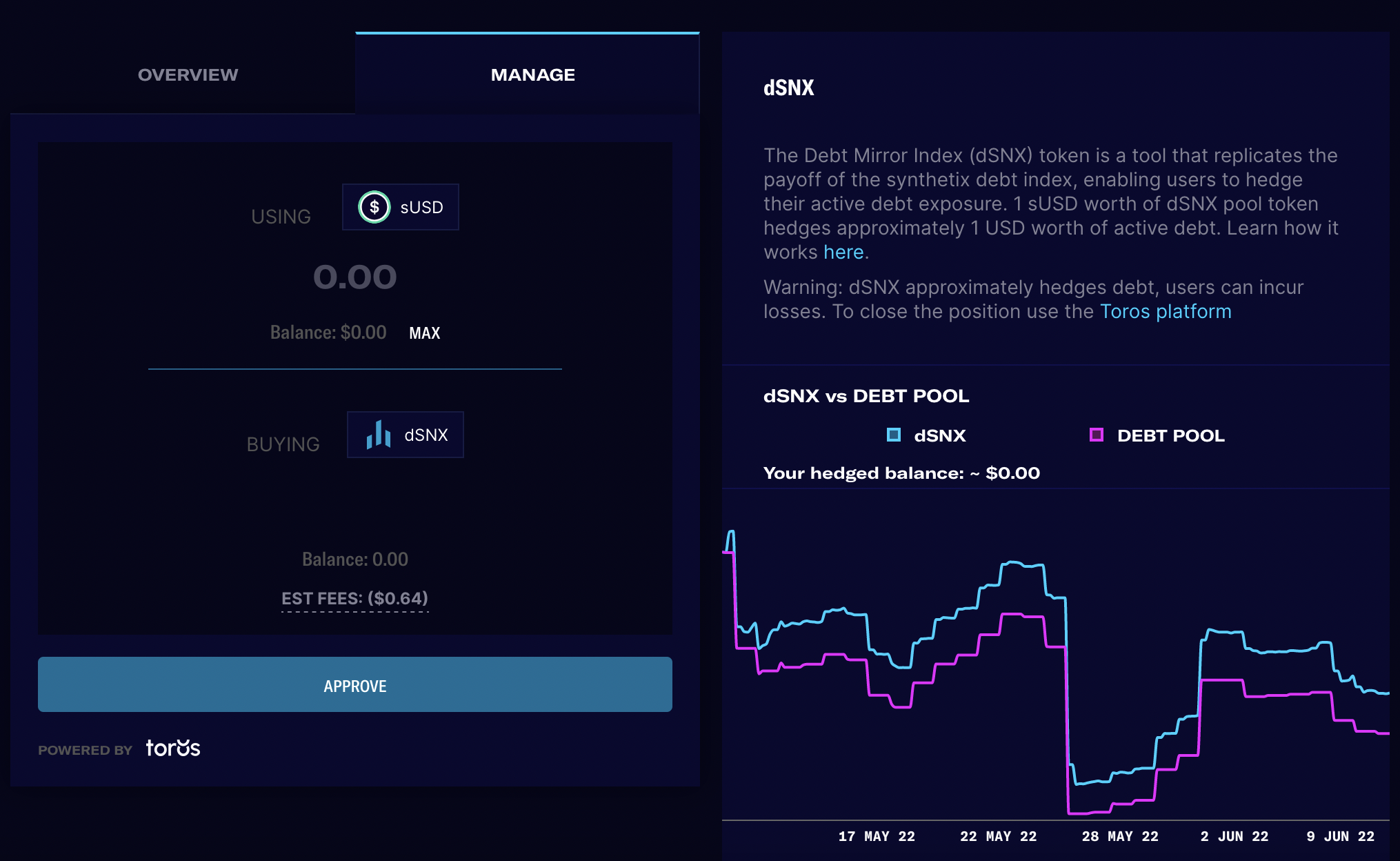 index tokens crypto