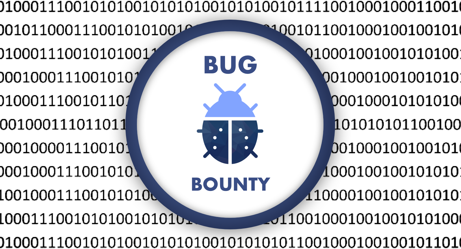 Havven eUSD Bug Bounty