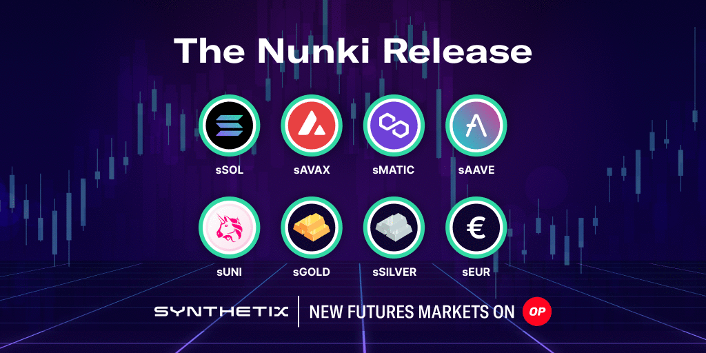 Additional perpetual futures markets - The Nunki Release