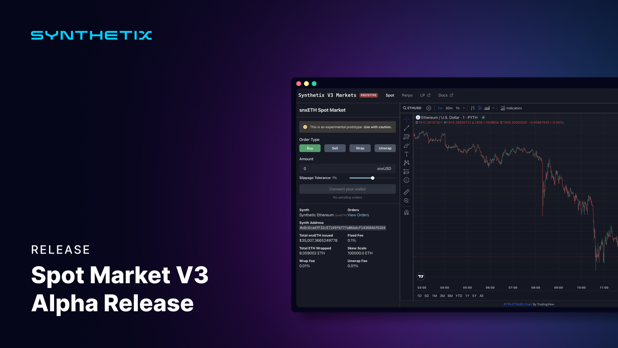 Spot Market V3 Alpha Release