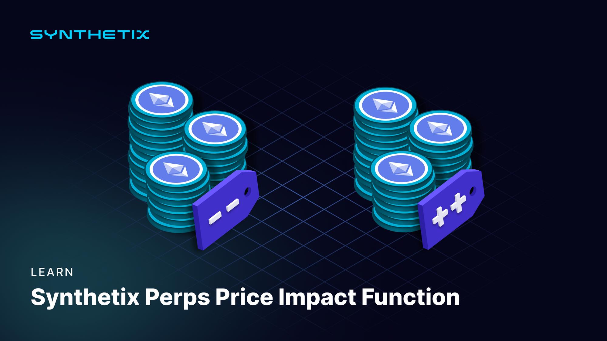 Synthetix Perps Price Impact Function