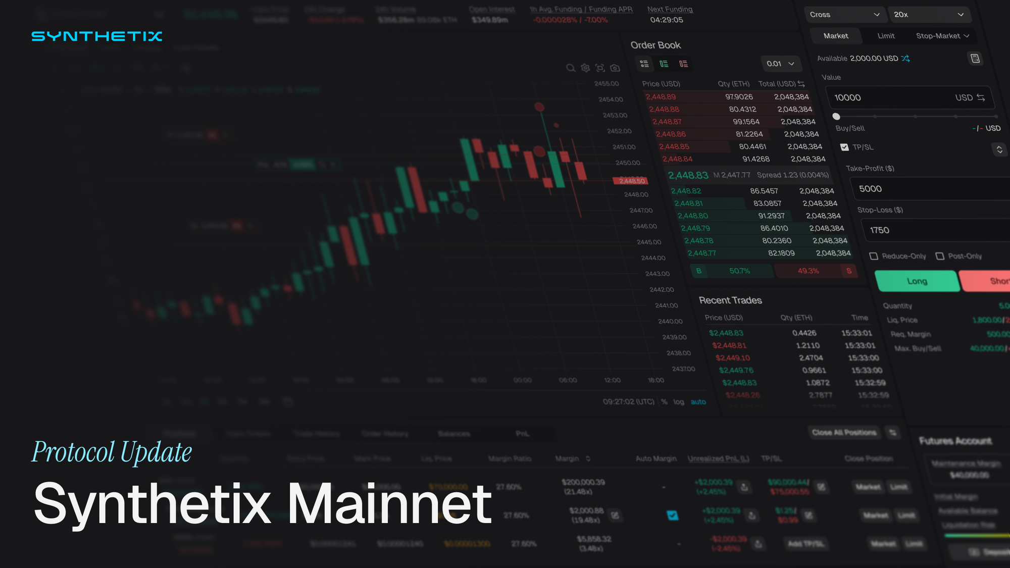 Synthetix Mainnet