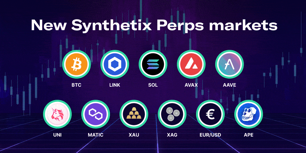 22 New Synthetix Perps Markets are now live
