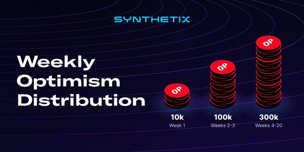 Synthetix Perps Optimism Trading Incentives