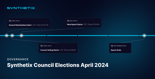 Synthetix Council Elections April 2024